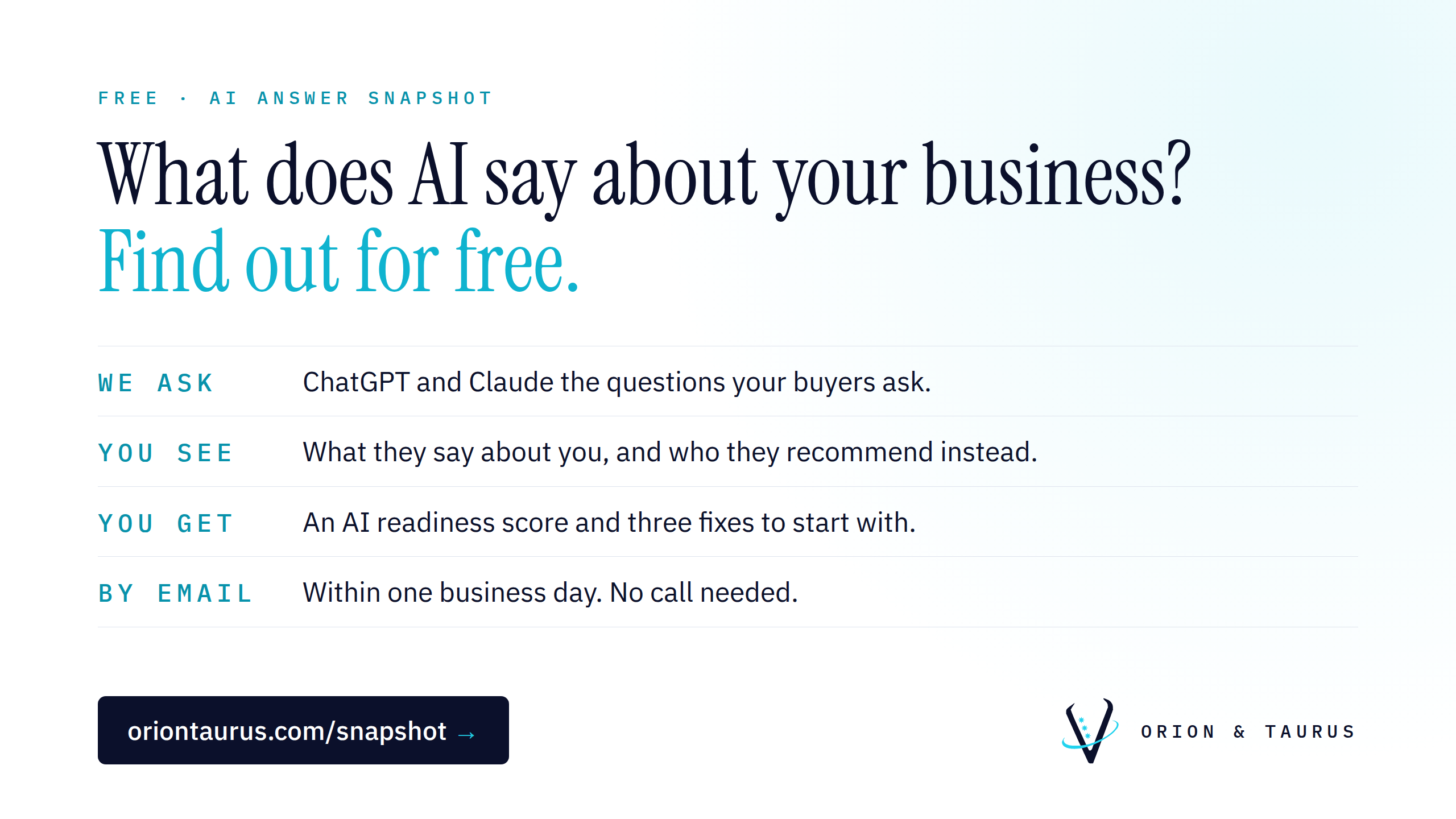 Free AI Answer Snapshot: see what ChatGPT and Claude say about your business
